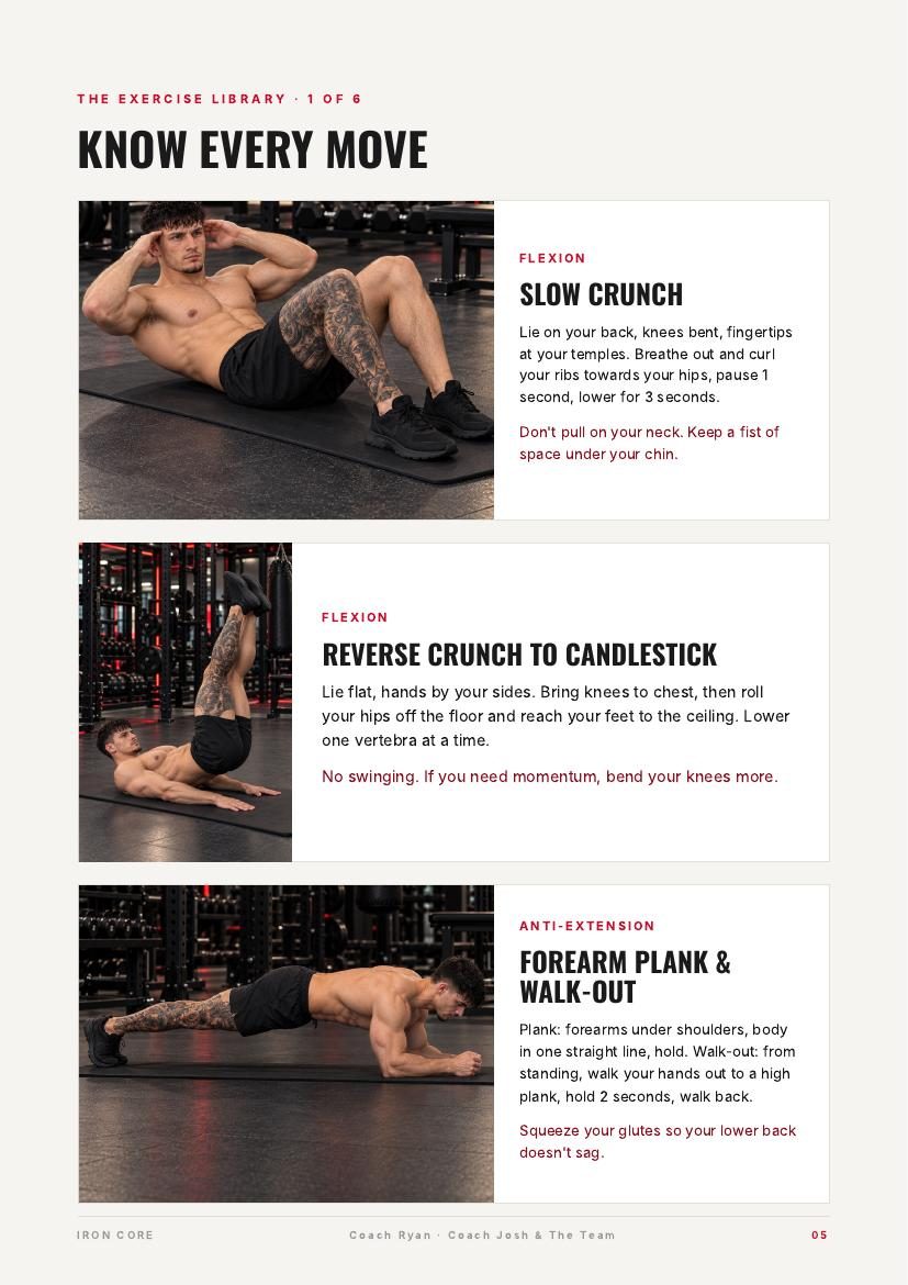 Page from the ebook: exercise library with photos, how-to and coaching fixes