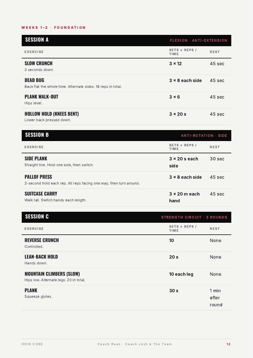 Page from the ebook: weeks 1–2 core sessions