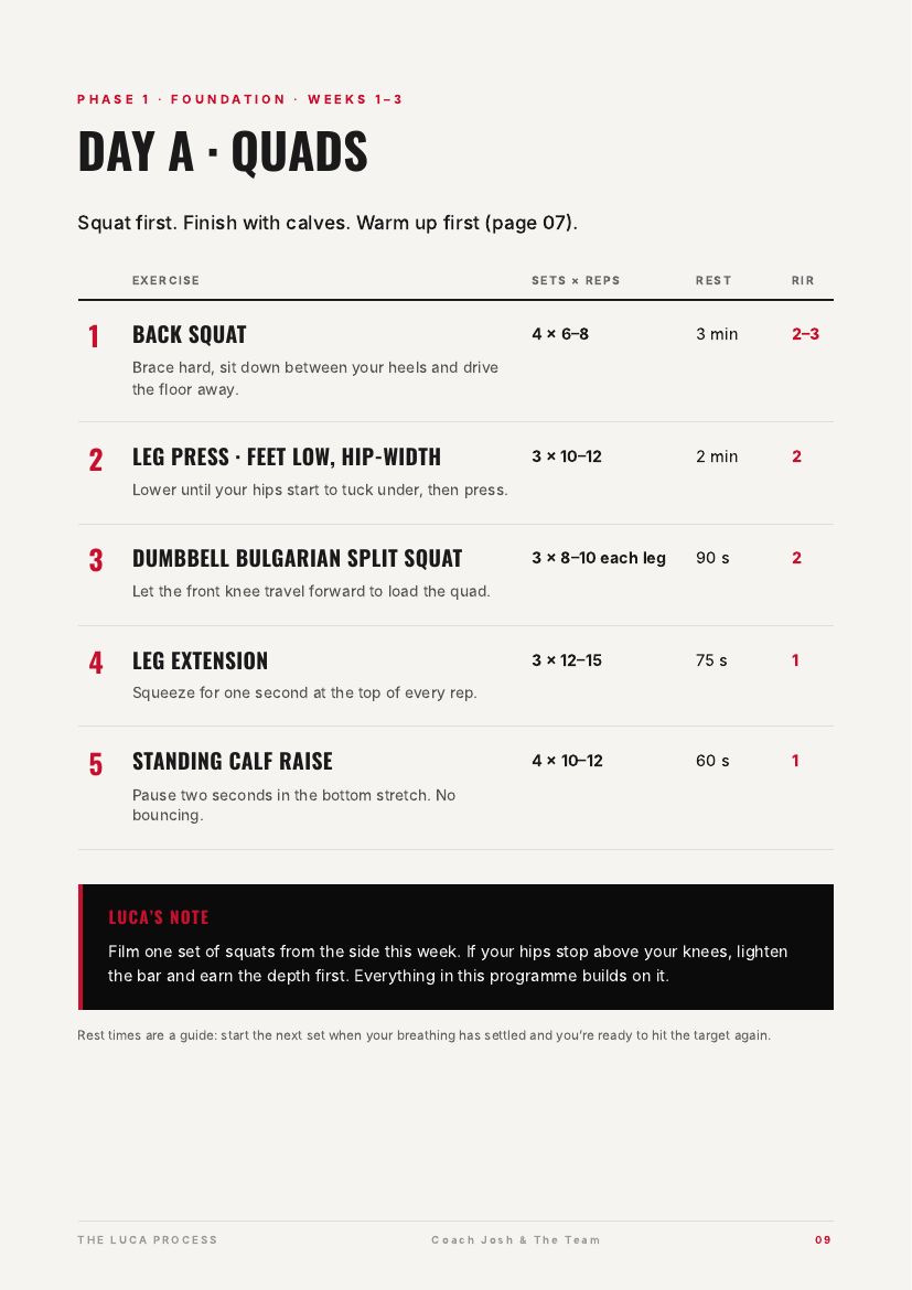 Page from the ebook: Phase 1, Day A quads workout